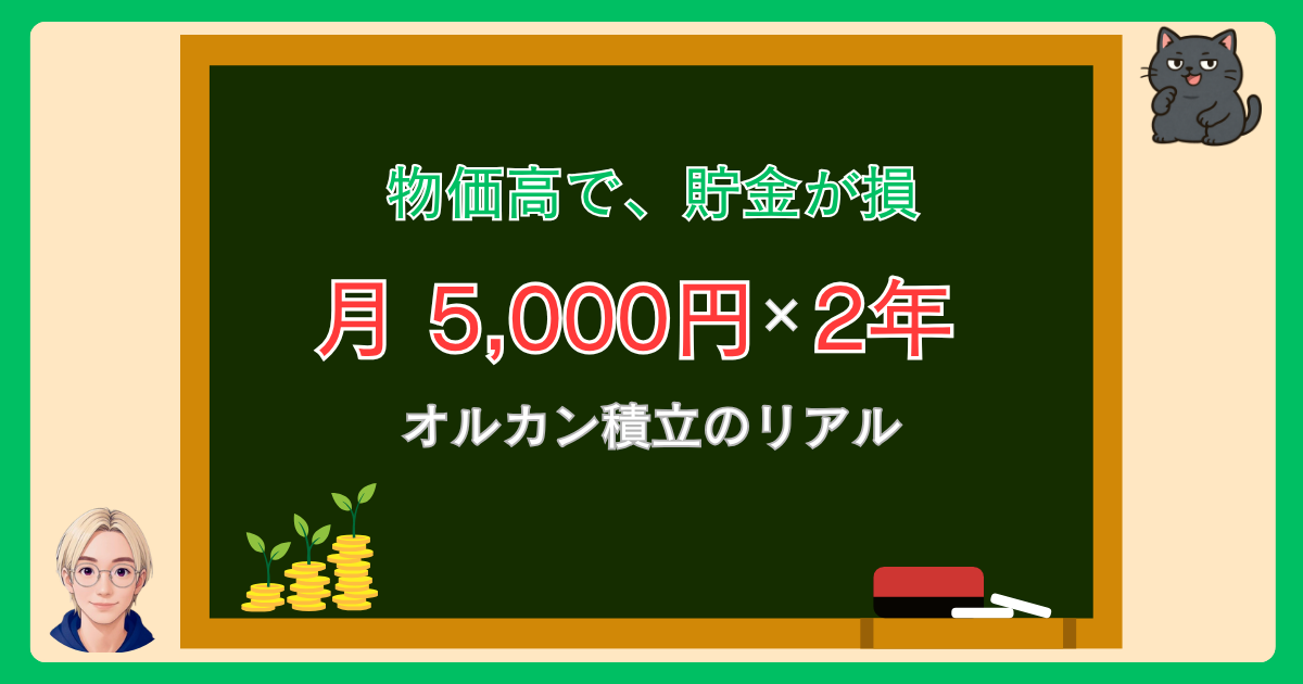 物価高で貯金の価値が目減りすることを示し、オルカンを月5,000円・2年積み立てた実体験を紹介する記事のアイキャッチ画像